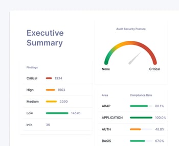 SAP_Free_Scanner